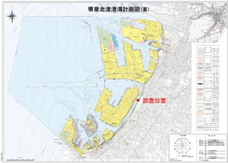 実験基質の設置位置